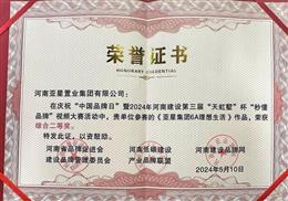 ���Ͻ��O(sh��)Ʒ�ƾW(w��ng)-���Ї�Ʒ���ա���2024����Ͻ��O(sh��)�����á�������������붮Ʒ�ơ�ҕ�l��ِ����У��s�@�C�϶��Ȫ�